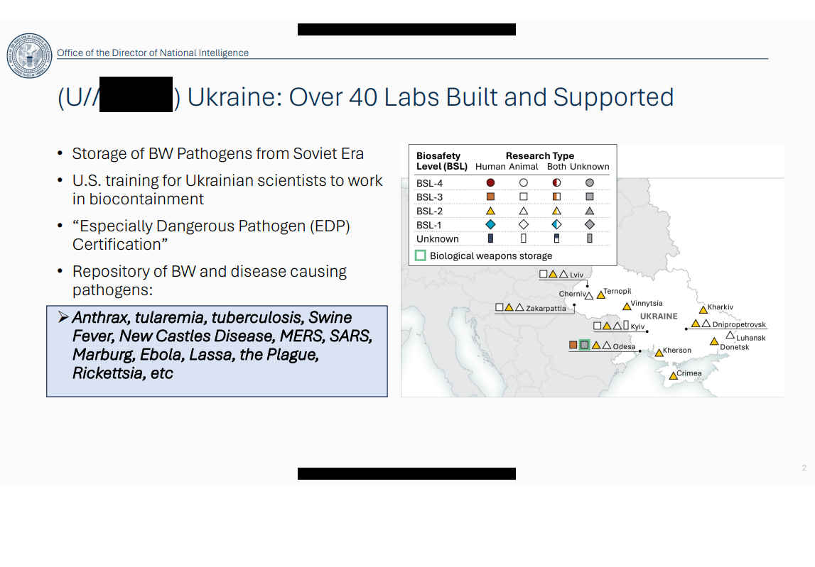 US publishes docs on ‘dangerous’ Ukrainian biolabs 1 US biolabs