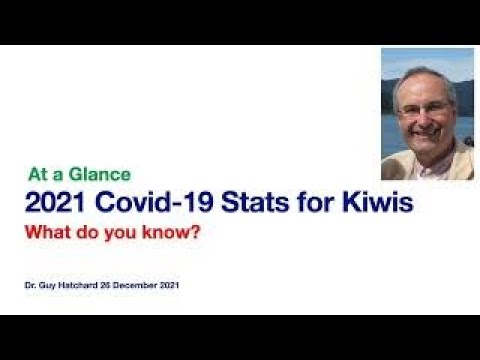 Watch: Guy Hatchard - 2021 COVID stats for Kiwis - Daily Telegraph NZ
