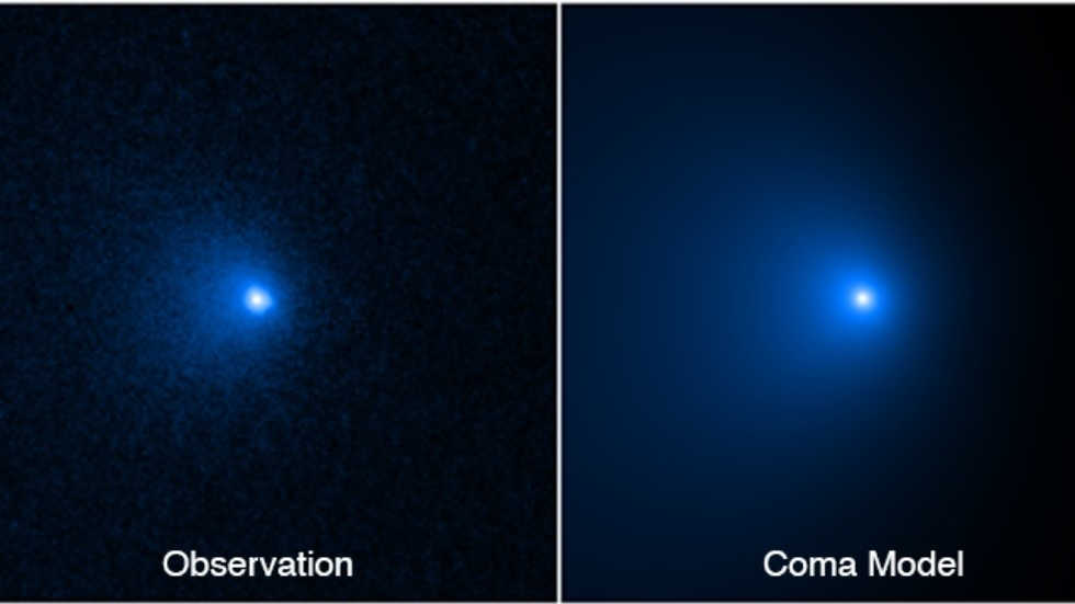 C/2014 UN271 comet news