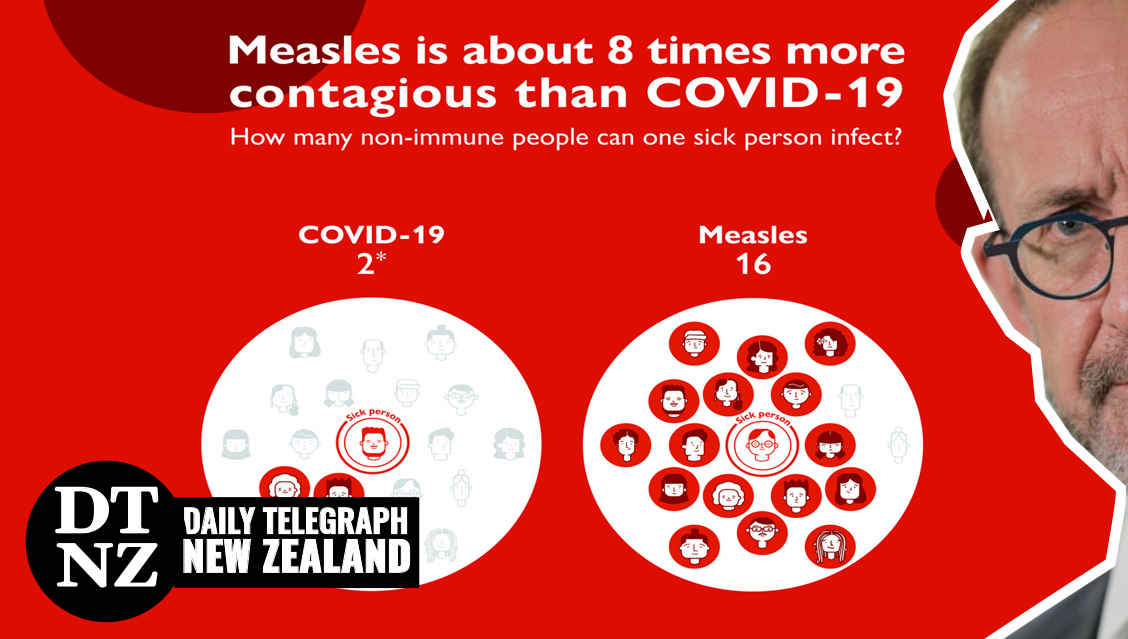 Measles news