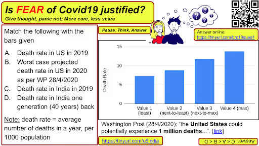 COVID in India