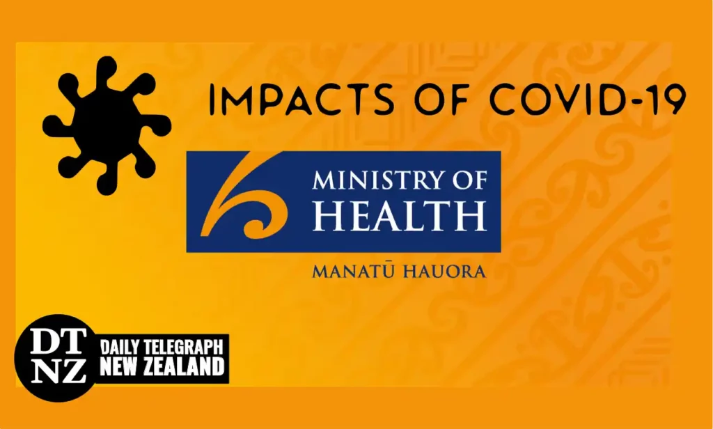 Impacts of COVID-19 report news