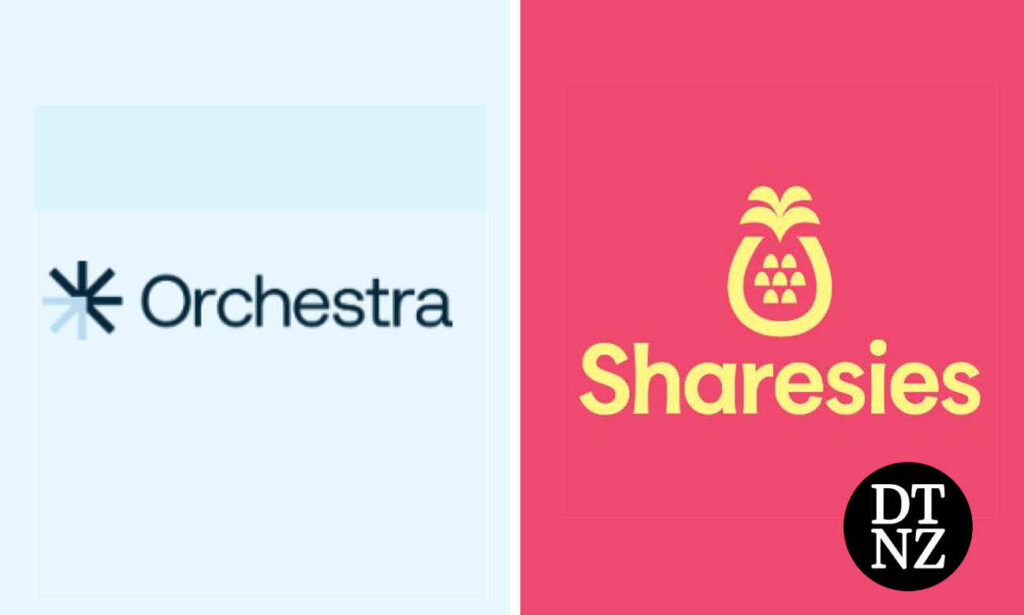Sharesies - Orchestra news