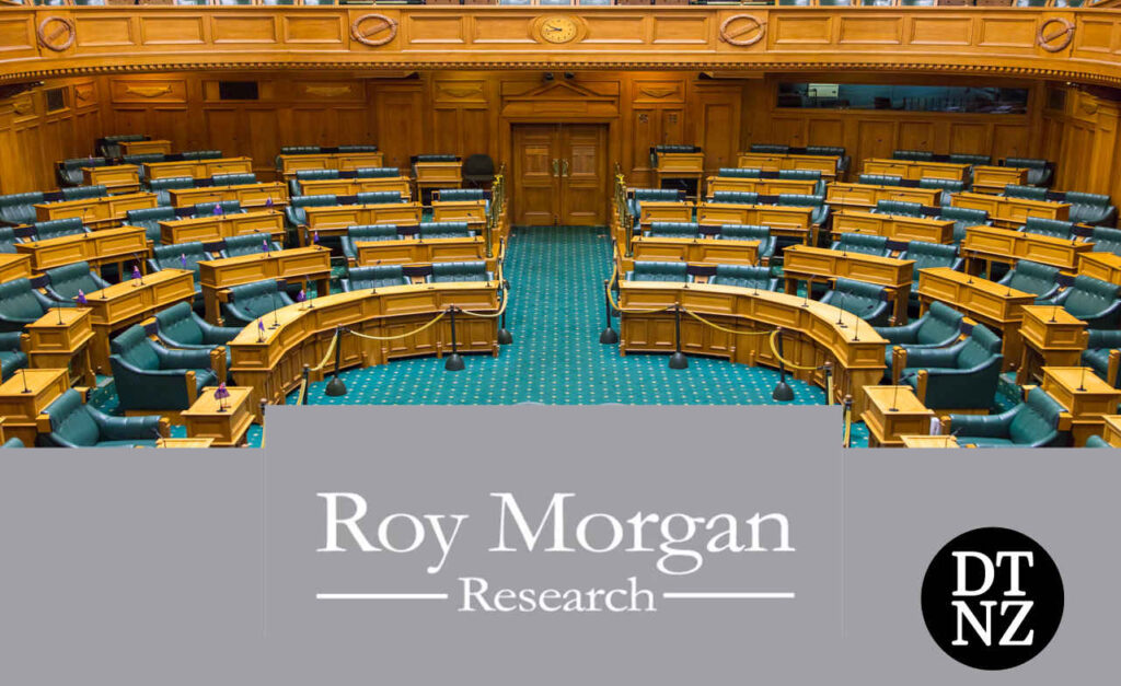 Roy Morgan April 2024 poll news