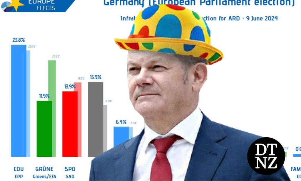 German EU elections news 2024