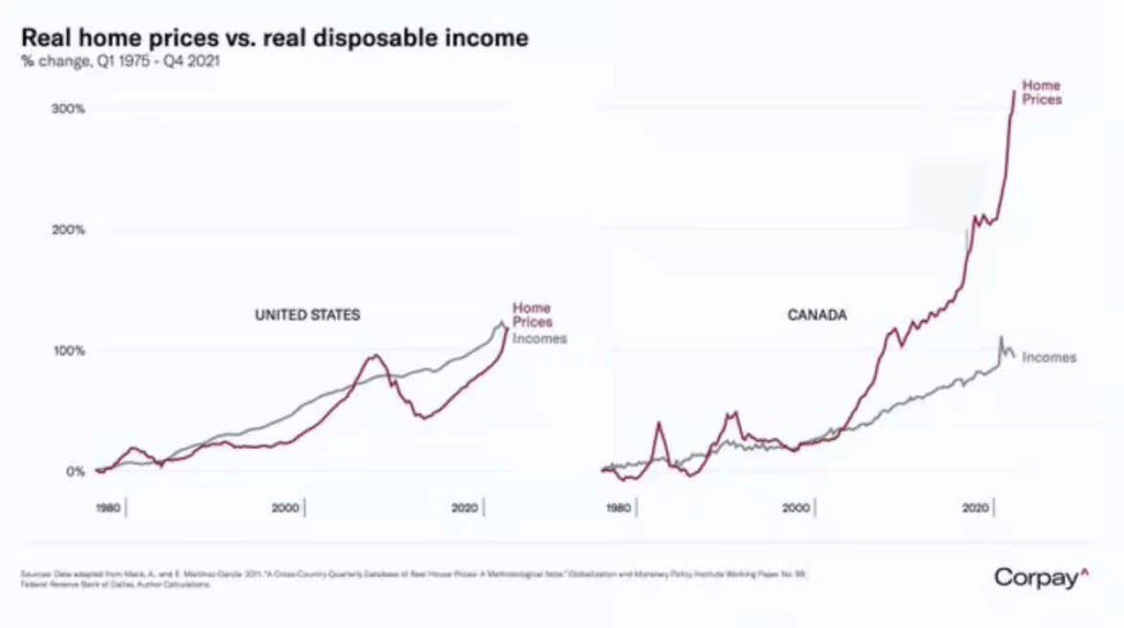 Canada opinion