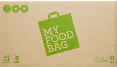 My Food Bag recall news