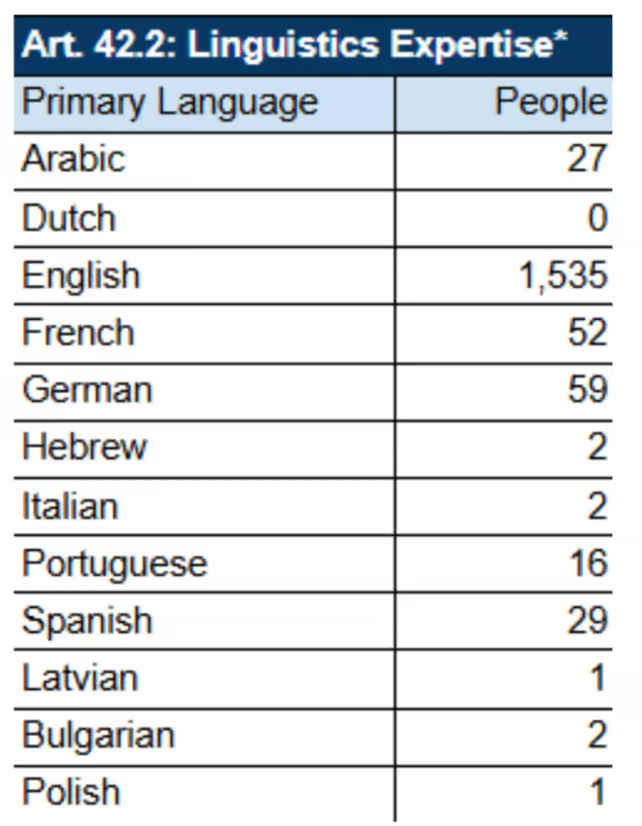 Germany opinion