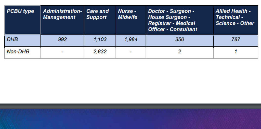 Vaccine exemption OIA news