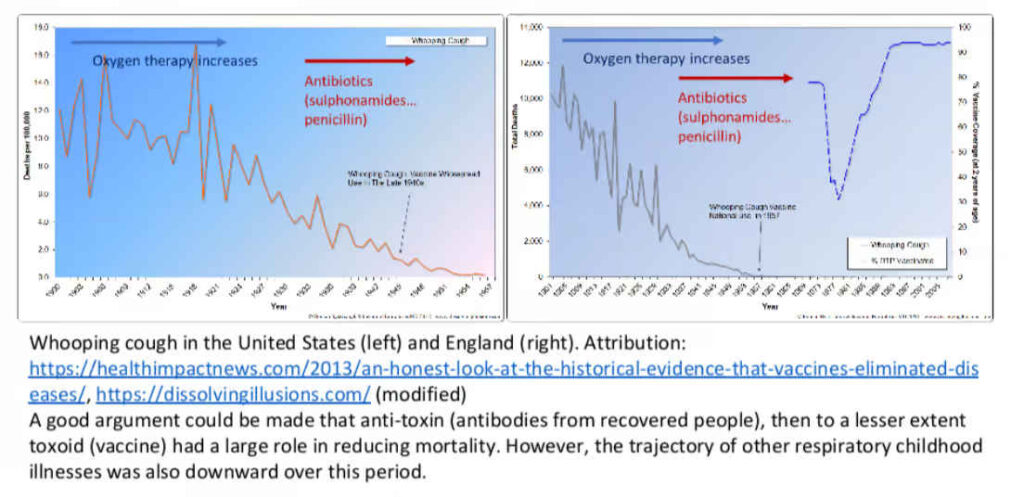 Vaccine opinion