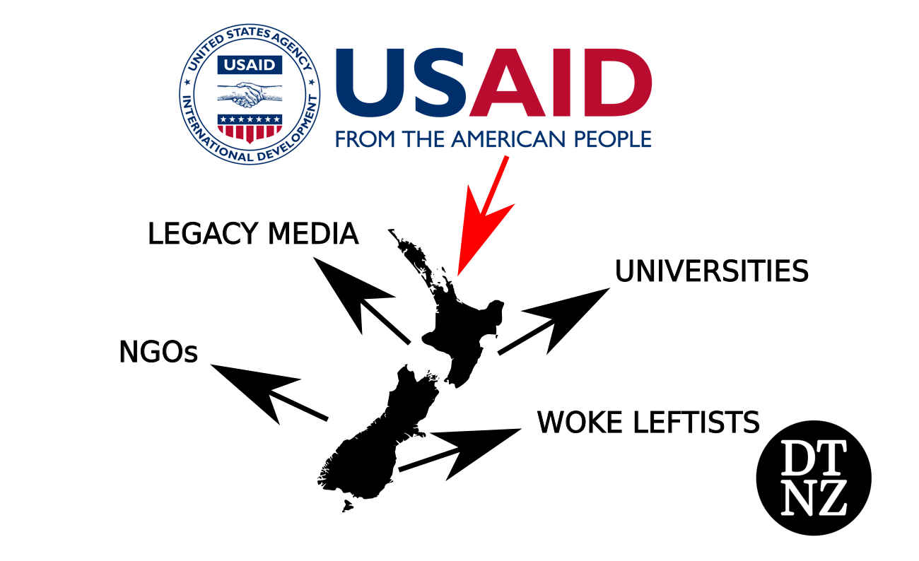 USAID in NZ news