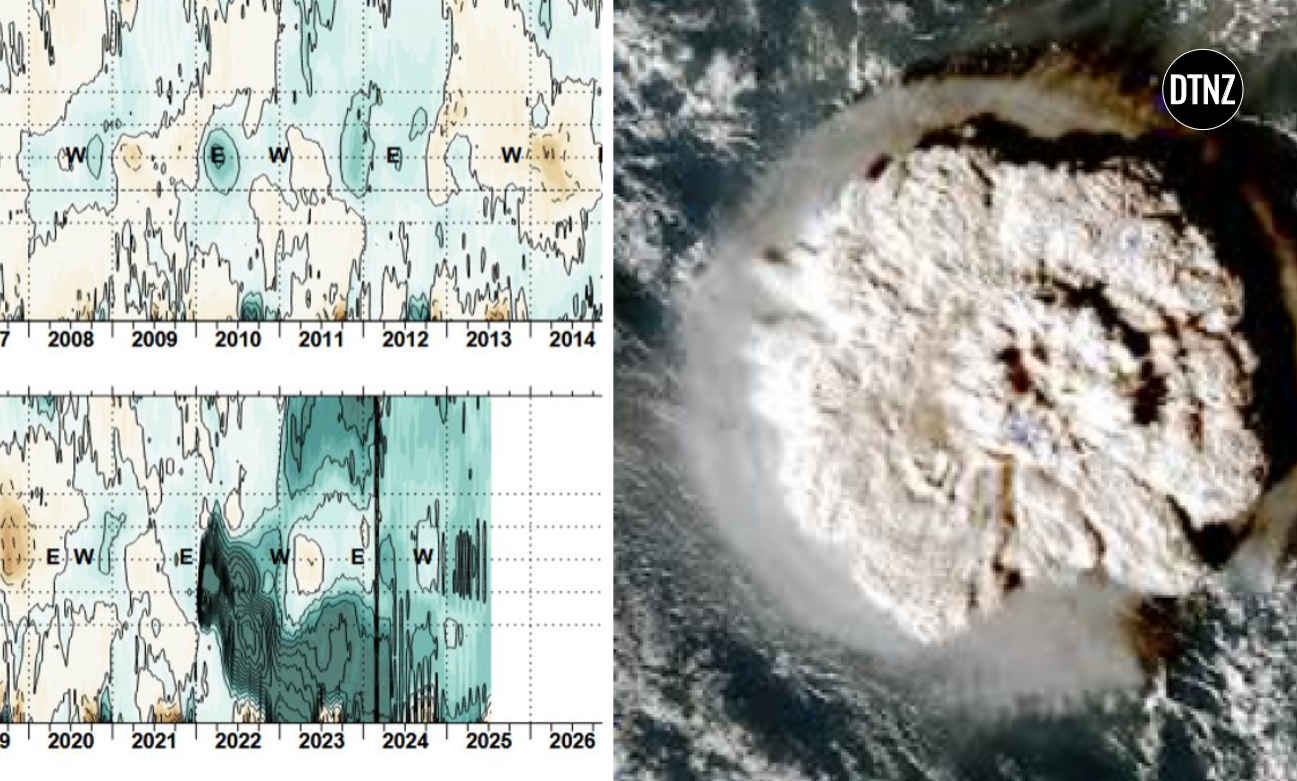 Hunga Tonga eruption news