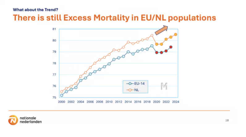 A hidden post-pandemic decline of female health 4 a hidden post pandemic3