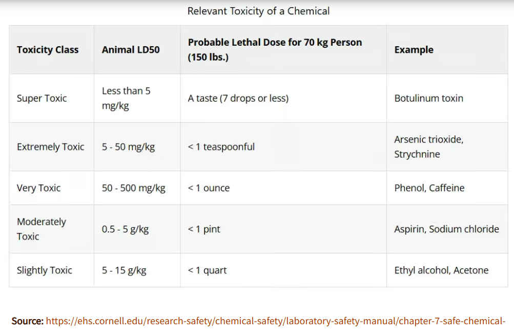 “Safe and Effective” is not rooted in science 2 Safe and effective opinion