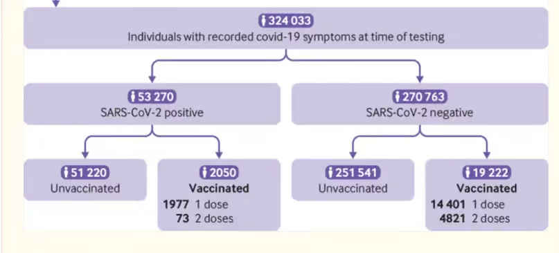 a call for re review