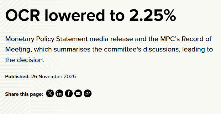 Reserve Bank cuts OCR to 2.25% 1 OCR November 2025 news