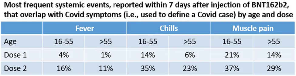 miracles in the infamous3