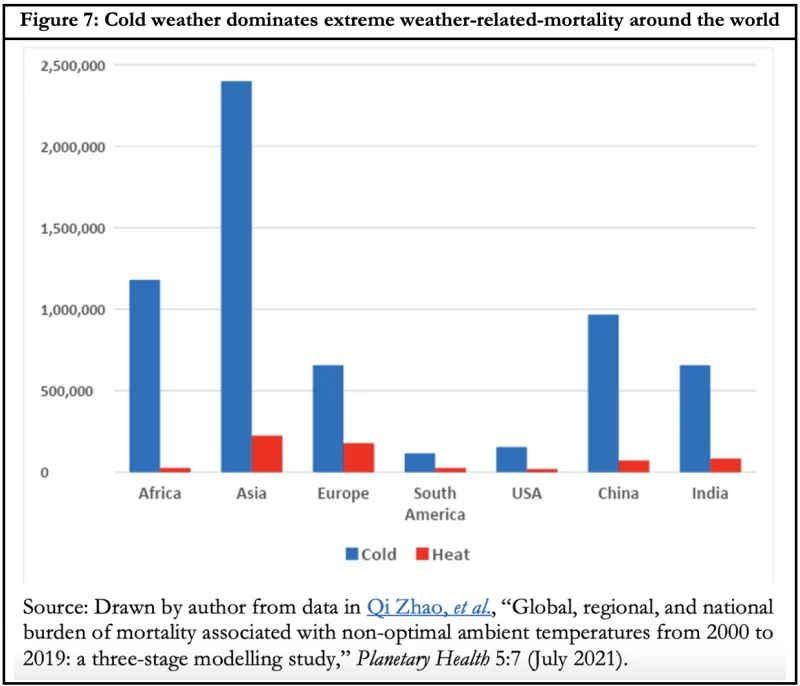 climate emergency skeptism in5